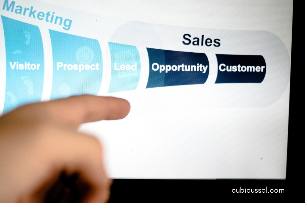 Concept of conversion rate, marketing funnel showing leads on a computer monitor, male hand pointing at the screen.