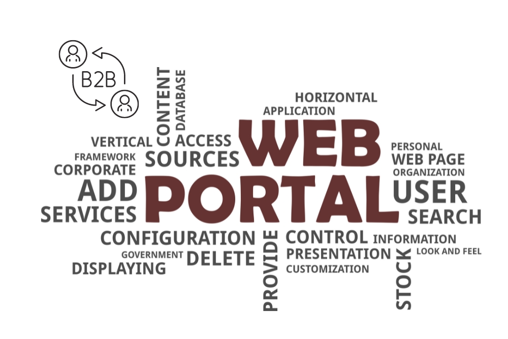 B2B Web Portal Development Concept