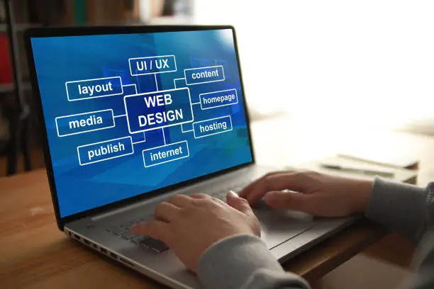 web design and development