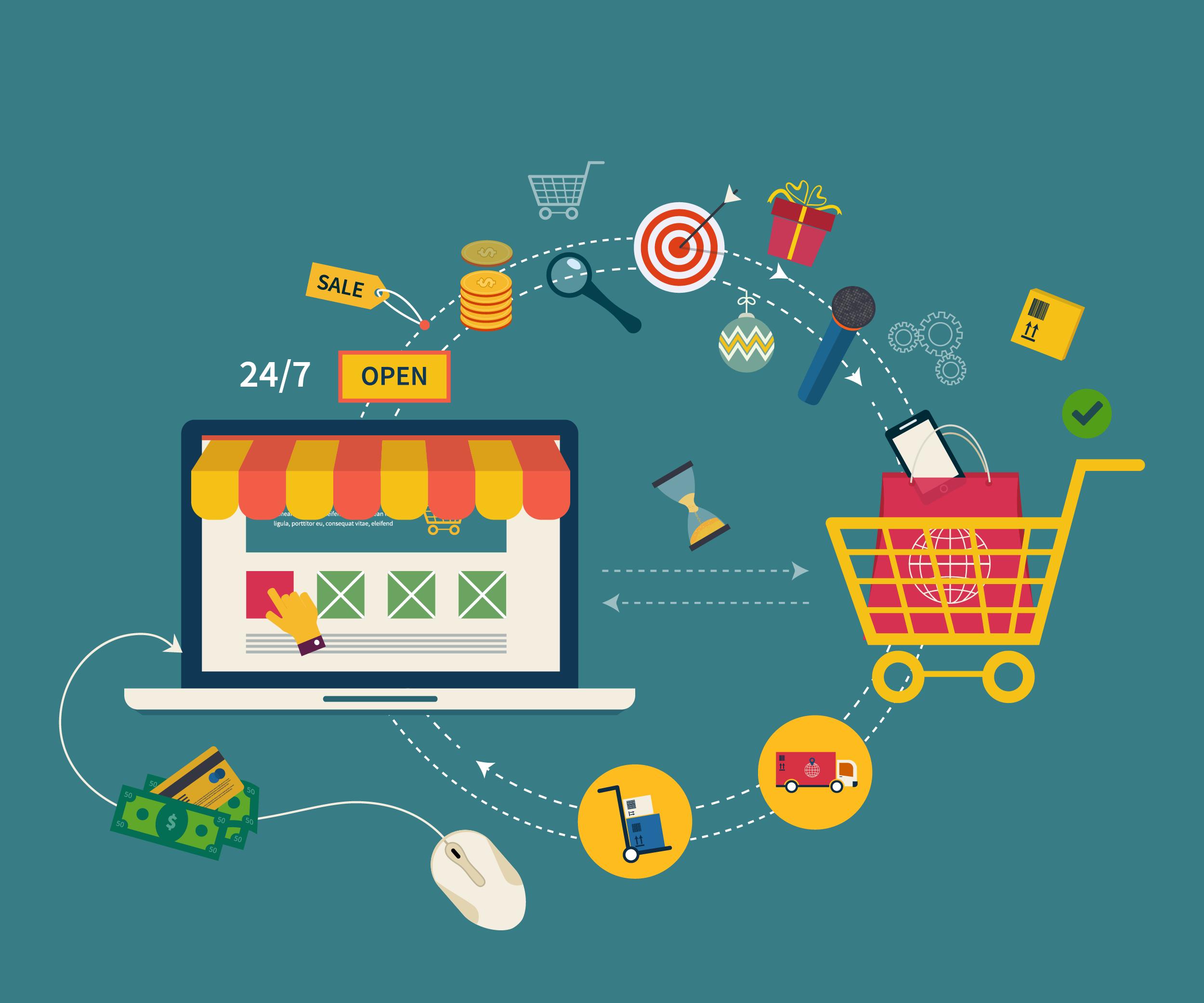 E-Commerce web development