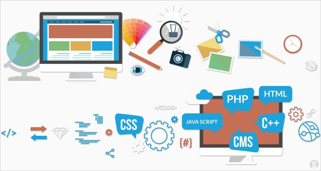 web design and development